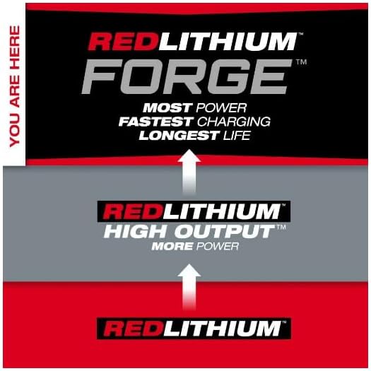 Milwaukee v M18 REDLITHUM Forge XC6.0 Batery Pack + TPT Premium cart storekid.