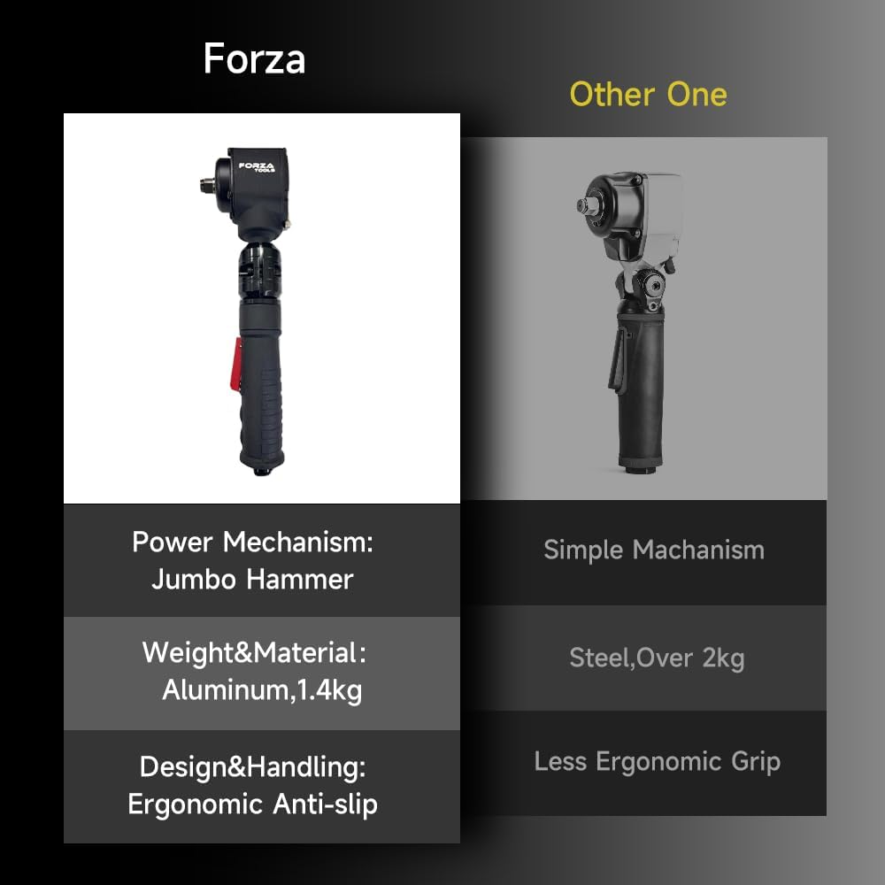 1/2' Flex-Head Air Angle Impact Wrench, 500 ft-lbs Max Torque, 140° Tilting Head & 360° Swivel Handle, 6-Speed Setting Pneumatic Tool for Tight Spaces
