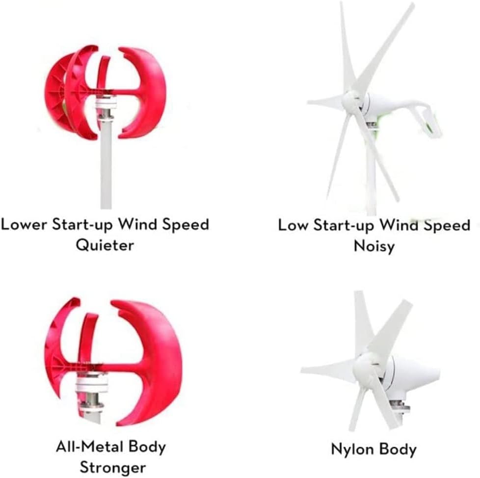 Small Size Vertical Wind Turbine Generator Kit, 1000W 12V 24V 5 Blades Wind Turbines Generator with Charger Controller for Home Hybrids Streetlight Energy Supply