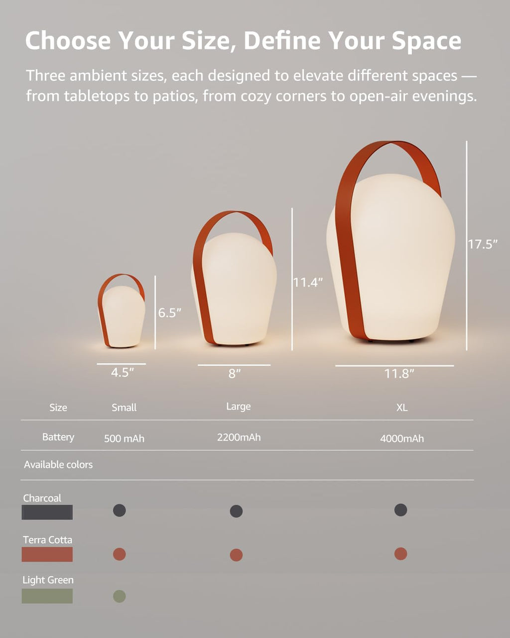 Outdoor Floor Lamp,Solar Lights Outdoor,Solar Lanterns Outdoor Waterproof IP65,4000mAh Li-ion Battery Smart Lamp,Outdoor Lantern for Backyard Decor,Table Lamp for Patio Decor,Terra Cotta,XL