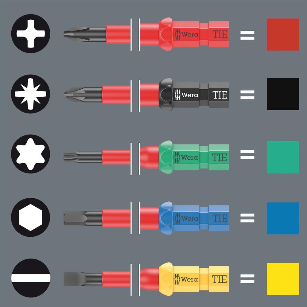 Wera 5135870001 Kraftform Kompakt W 2 Maintenance, 35 Pieces