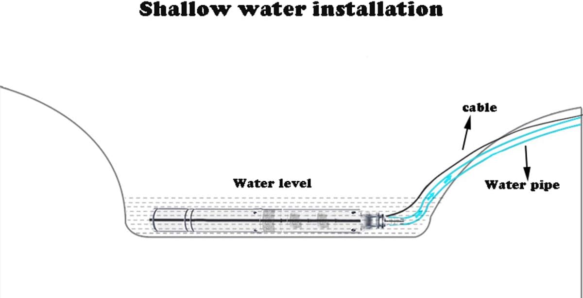 2In Stainless Steel Deep Well Pump 110V/60Hz Submersible Well Pump 0.5Hp 50mm Bore ＞53mm Well Rotary Screw Pump Max.H Lift 164ft 4.4GPM Electric Water Pump for Home Garden Agricultural Irrigation