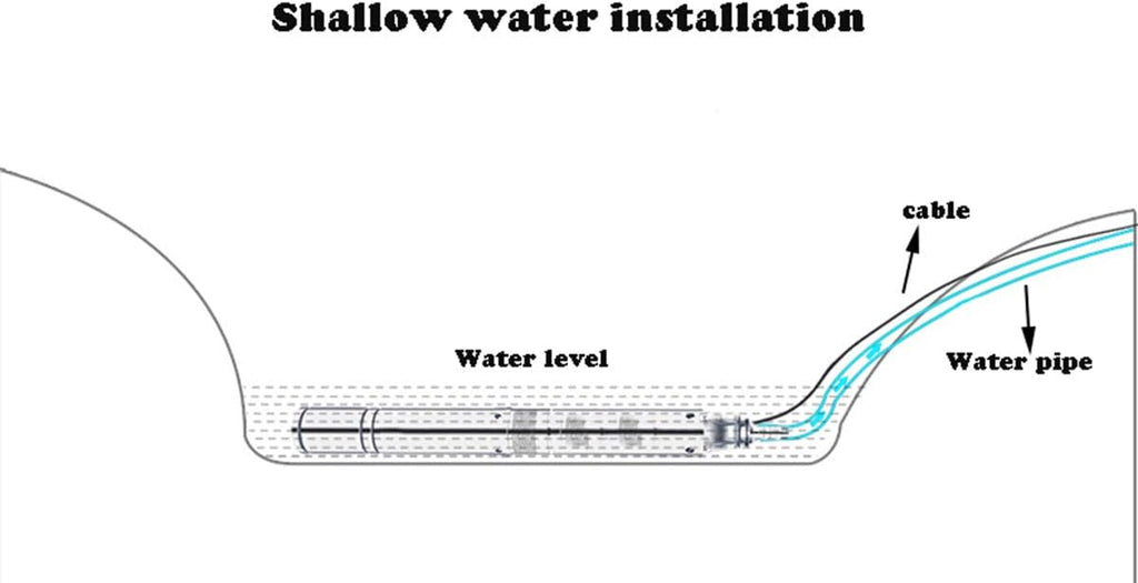 2Inch Stainless Steel Screw Submersible Deep Well Pump 220V/60Hz 0.5Hp 164ft Water Well Pump 53mm Bore Deep Well Pump 4.4GPM with 50ft Cable Electric Water Pump for Garden Farmland Home