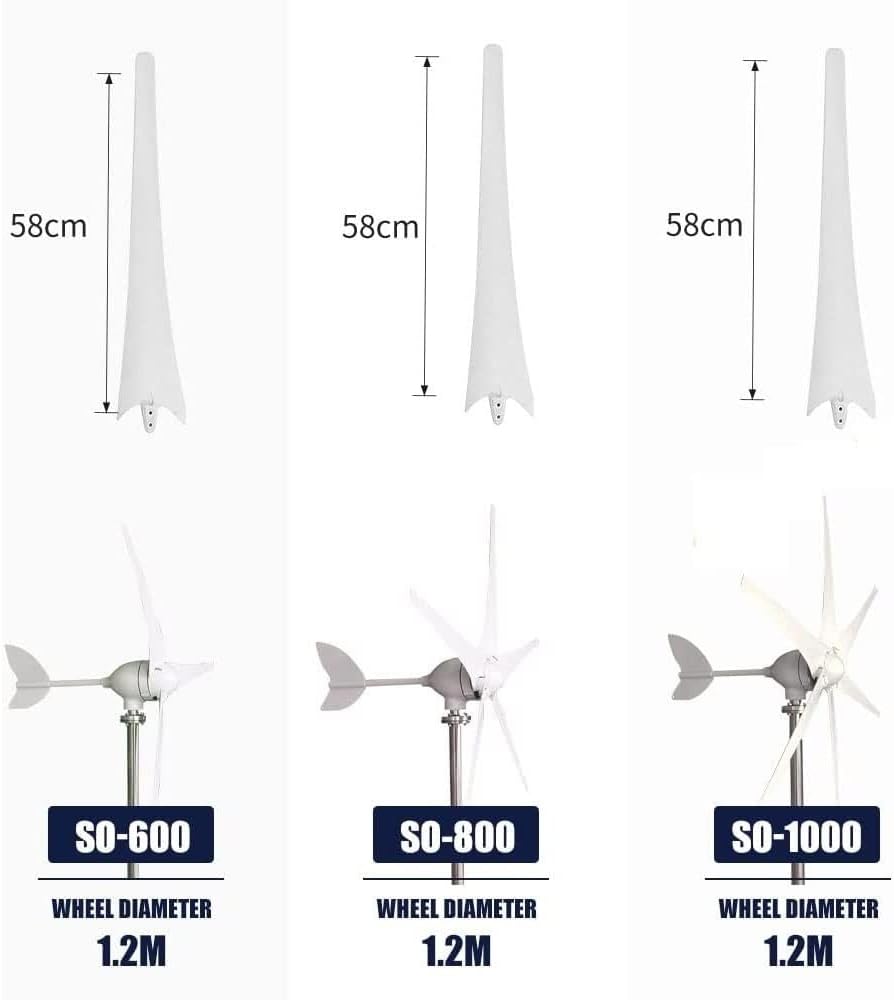 1000W Wind Turbine Generator, 24V Wind Power Generator, 6 Blade Wind Controller Turbine Generator kit for Home/Camping, White