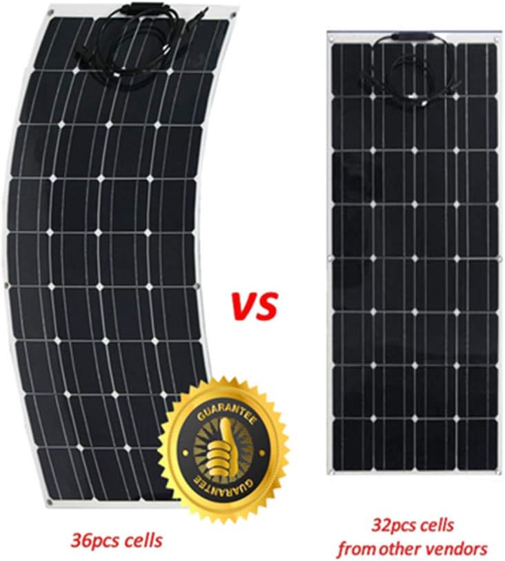 600W Wind-Solar Generator Kit: 2PCS 100W Solar Panels & 400W Wind Turbine &Solar Charger+Wind Controller for RV, Camping, Boat, Caravans, Motorhome