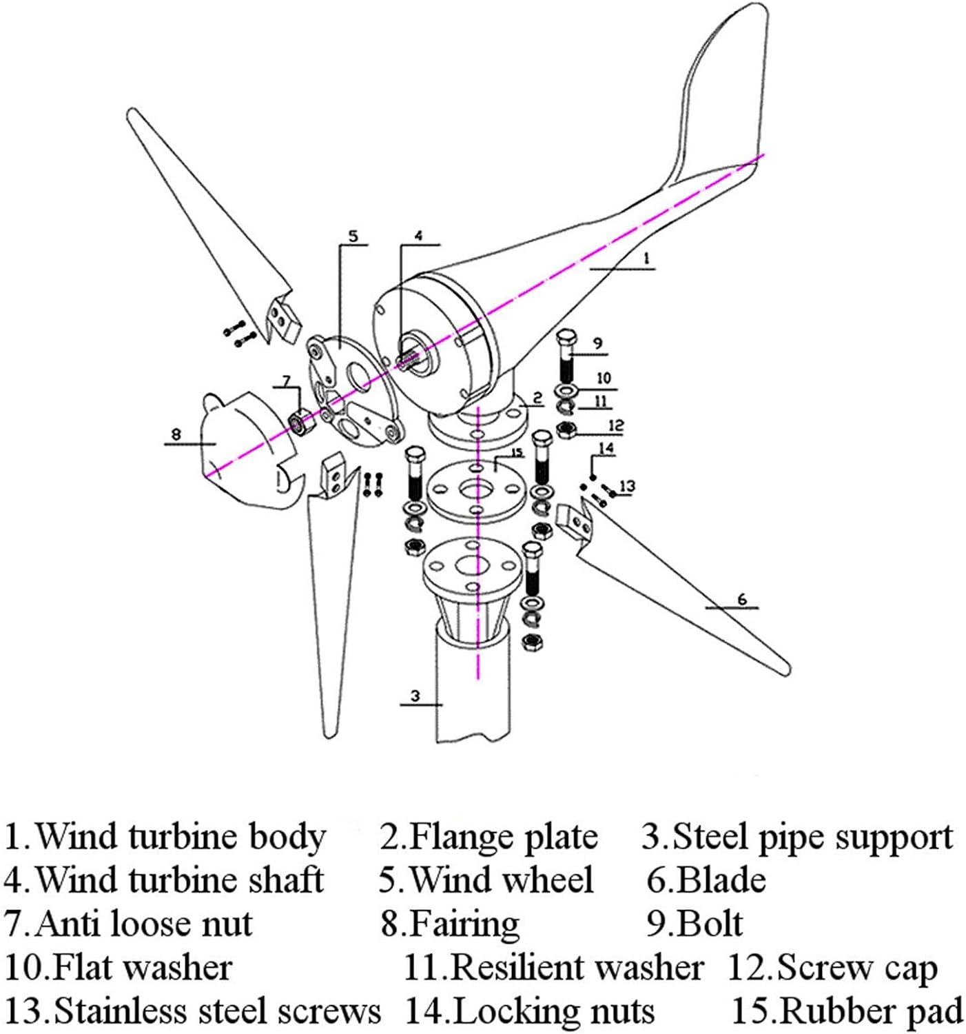 12V/24V 1000W Wind Turbine Kit Generator with Controller + 100W*2 Solar Panel + 2000W Inverter 5 Blade Small Household Wind Turbine Can Be Used for Wind and Solar Hybrid (Color : 12V)