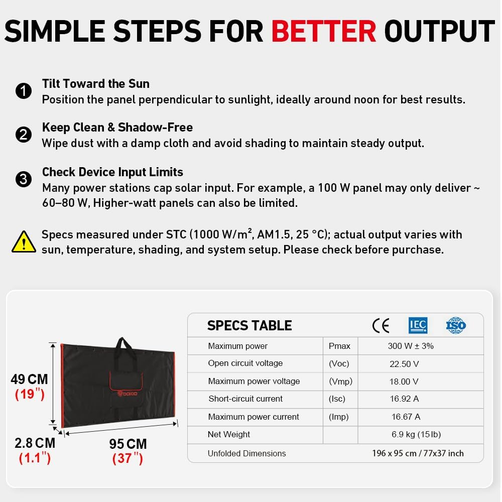 DOKIO 300W Foldable Solar Panel Kit for 12V Batteries & Power Stations, 15.2lb Monocrystalline Charger with PWM Controller, Dual USB, 9.85ft Cable, Folds to 19.3x37.4in for RV Camping