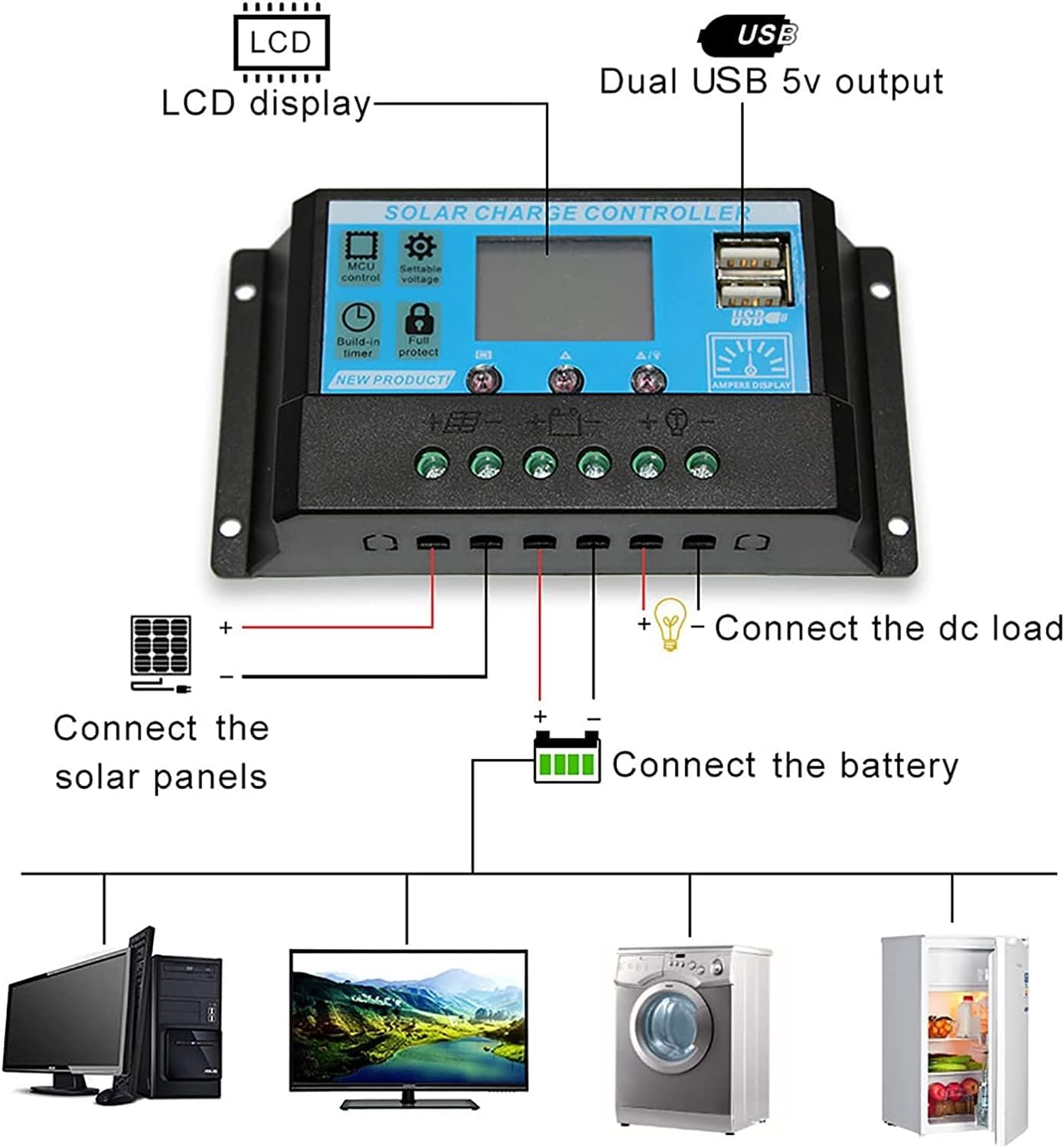 Portable Solar Panels 4pcs 100W Flexible Solar Panels Kits with 60A Controller, 18 Volt Monocrystalline Solar Panel Module for Off Grid PV Power for Home, Camping, Boat
