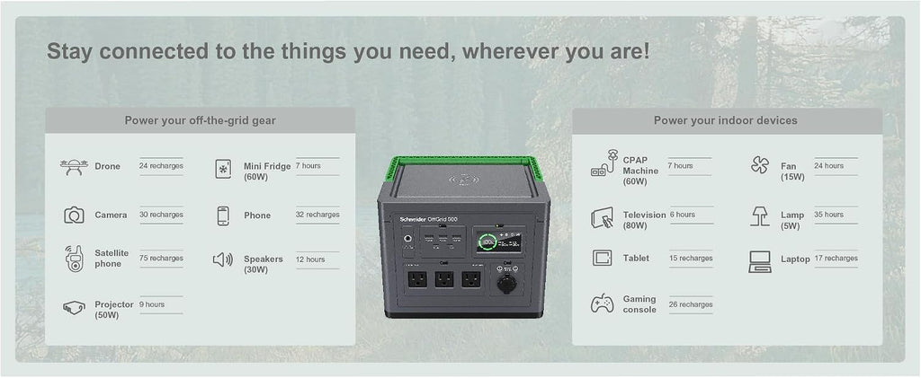 Schneider OffGrid Portable Power Station 500W PPS500 and 100W Portable Solar Panel PSP100 for Outdoor Camping RV Home Backup