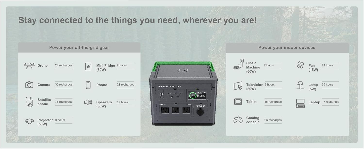 Schneider OffGrid Portable Power Station 500W PPS500 and 100W Portable Solar Panel PSP100 for Outdoor Camping RV Home Backup