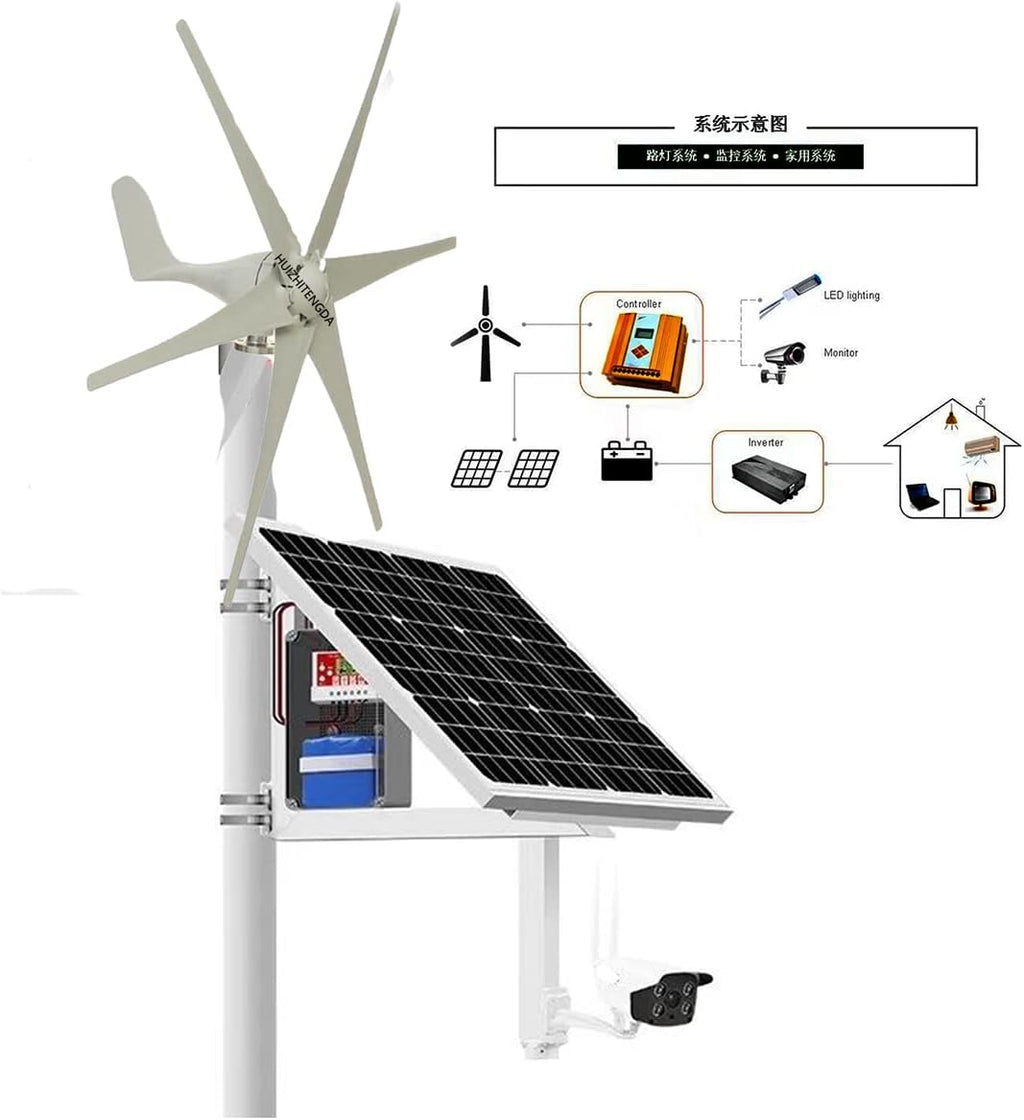3000W Wind Turbine Generator,12V-220V 6 Blades Portable Windmills Renewable Energy with Mpptcharge Controller Windmills RV Yacht Farm for Home Use,12v