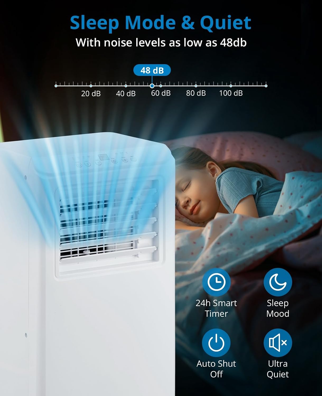 Takywep Portable Air Conditioner 10000 BTU, Portable AC Unit with Remote Control, Energy-Efficient Cooling for 450 Sq.ft Spaces, 3in1 Portable AC with Dehumidifier, Cooling & Fan Mode for Bedroom Room