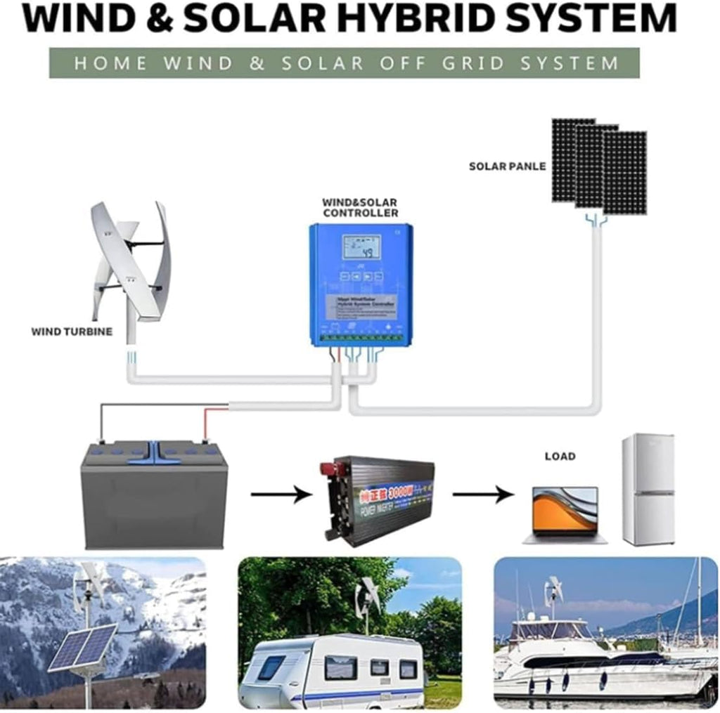 3000W/8000W Wind Turbine Generator Kit,Wind Turbine Vertical Wind Generator Kit Electricity Producer Equipment Home Power Energy Kit,3000W-12V