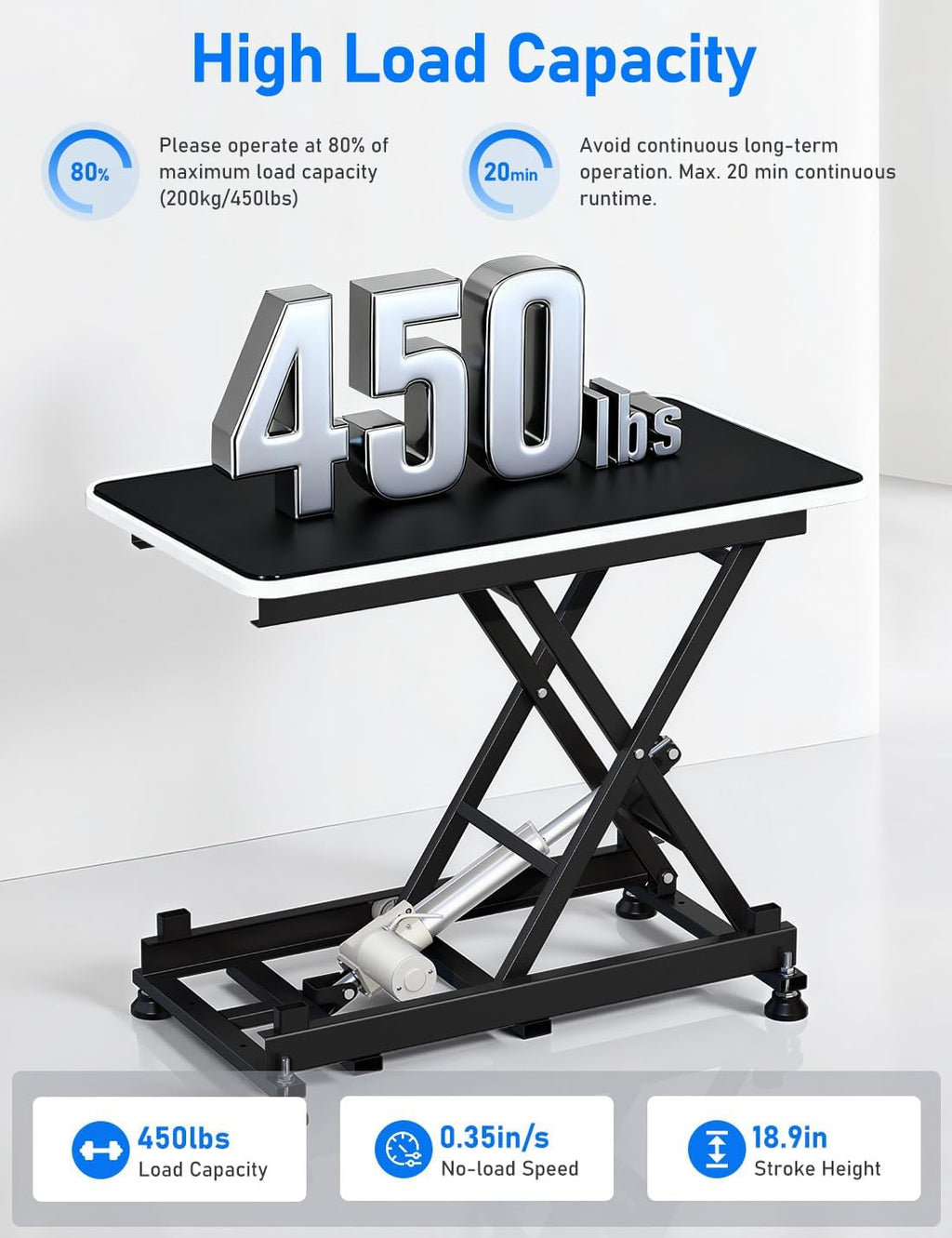 DIHOOL Electric Scissor Lift Table, 440Lbs Capacity, 8.07'-26.97' Height Adjustable Lifting Platform, Super Quiet with Remote & WiFi Control, Obstruction Detection, AC/DC Power for Home/Industrial Use