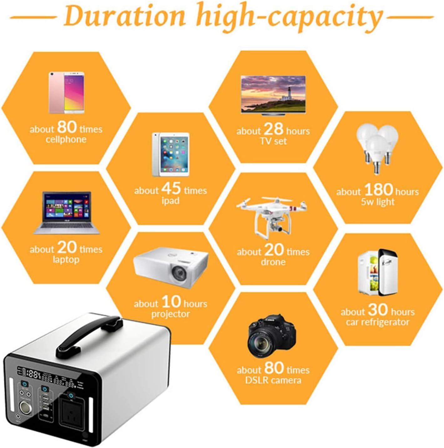 Portable Electric Power Station 1000WH 110V-240V Solar Generator For Home Energy Storage Power Supply Outdoor Camping Drones (Color : 1000W Power Station, Size : E)
