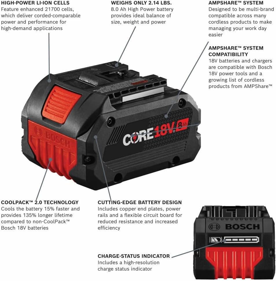 Bosch GXS18V-13N24 18V Starter Kit with (2) CORE18V® 8 Ah High Power Batteries and (1) 18V 16 Amp Battery Turbo Charger