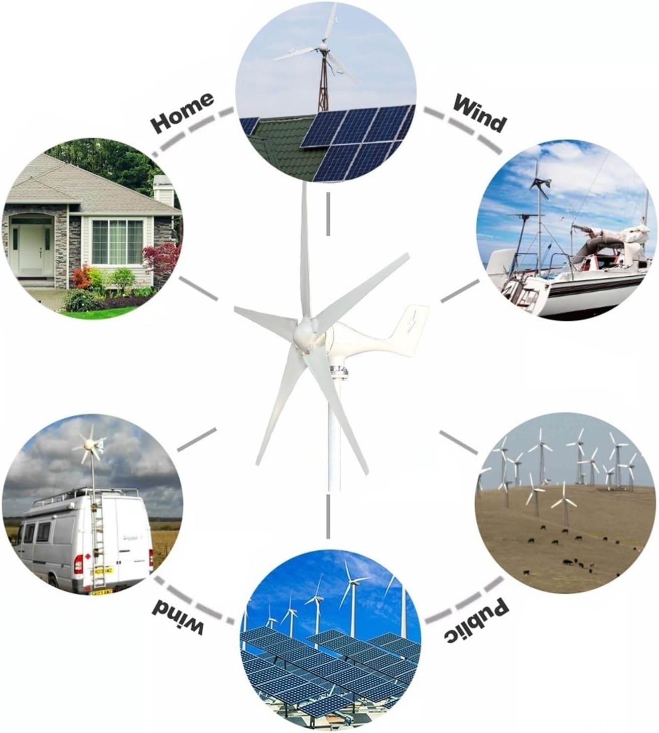 Wind Turbine Generator, Wind Mill Turbine Generator Energy Power 800W 1000W 12V 24V 48V Complete Kit Residential With MPPT Charge Controller For Homeuse for Marine, RV, Home(1KW,TURBINE ONLY_12V)