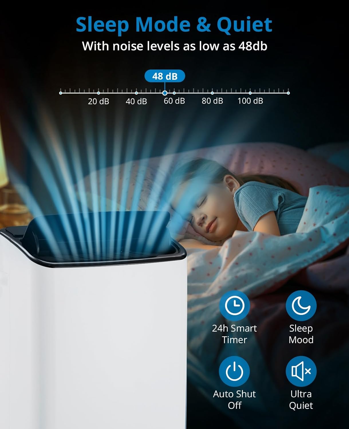 Takywep 14,000 BTUs Portable Air Conditioner - Cools Up to 700 Sq.Ft, 3-IN-1 Energy Efficient AC Unit with Remote Control & Installation Kits for Large Room, Campervan, Office, Temporary Space