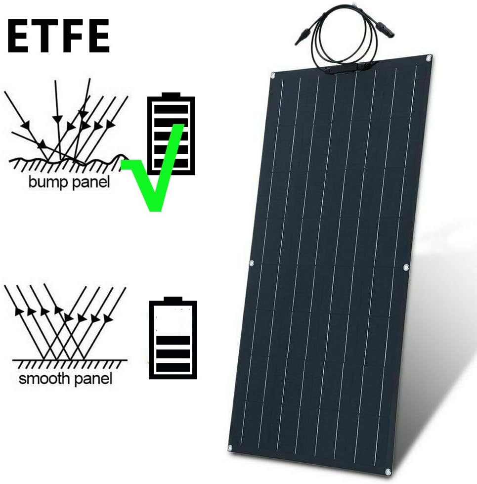 800W Solar Panel Wind Turbine Kit for Motorhomes:400W Wind Windmill Generator/4pcs 100W Flexible Solar Panels Monocrystalline/Hybrid Charge Controller/Battery Cables/Connectors