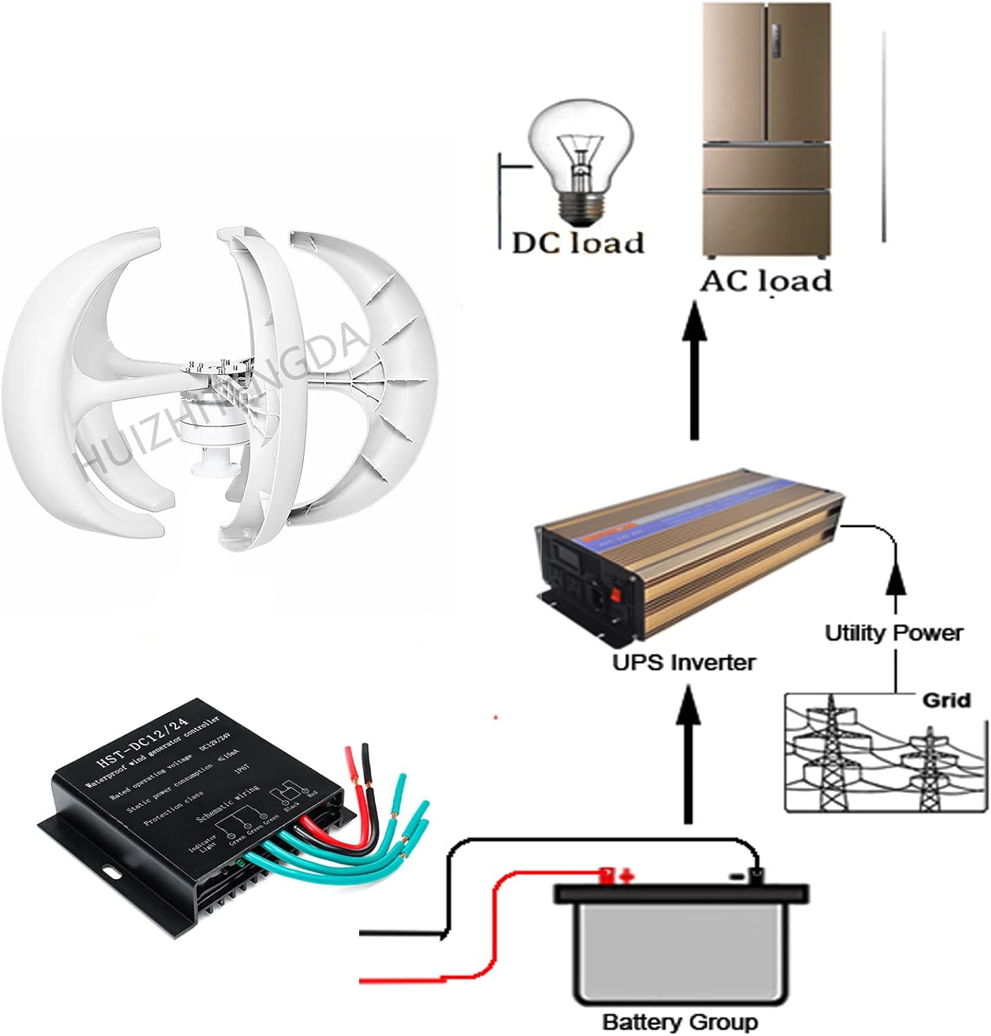 3000W Vertical Turbine Wind Turbine Generator Kit, 12V-220V 5 Blades Lantern Vertical Axis Wind Turbine Generator(With Controller),48v