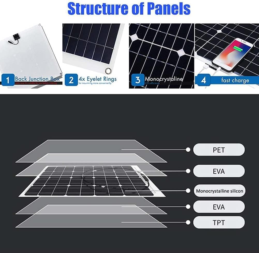 Portable Solar Panels 100w 18v Flexible Monocrystalline Solar Panel, Waterproof PV Module 10a Solar Controller for Mobile Houses, Cars, Boats, RV Marine Boat Off Grid System