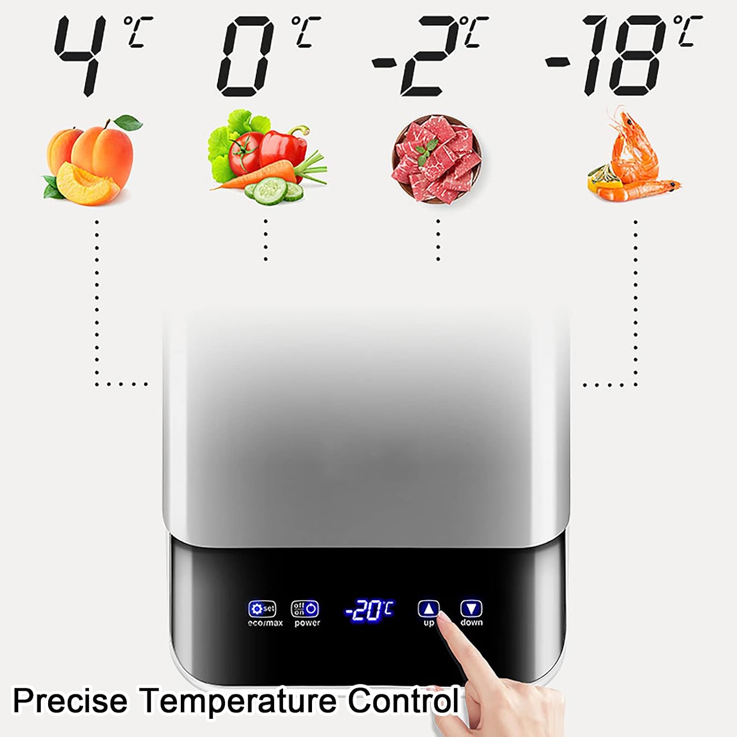 Portable Refrigerator for Car 18L Mini Fridge Freezer Car Refrigerator, Electric Cooler Box for Driving Travel Outdoor Picnic