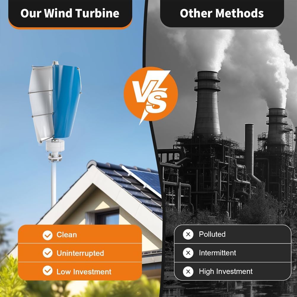 48V,3000W No Noise Outdoor Emergency Wind Turbine Generator, with Controller 2 Blade Blue Spiral Solar Wind Power Wind Generator Kit for Marine, Boat, Farm (12V-48V)