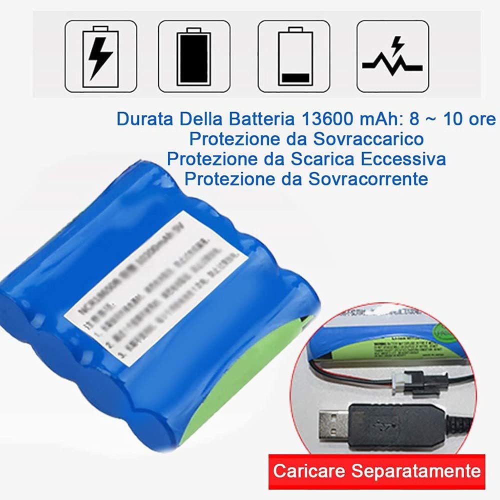 Insulin Cooler Box Mini Electric Insulin Cooler Portable Medicine Fridge Small Car Fridge 0-18℃ Cooler Bag Thermostat for Car Travel Home,Battery×3