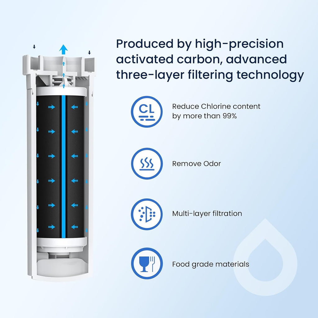 GLACIER FRESH Water Filter Compatible with XWFE (Built-in CHIP), Replacement for GE XWFE, XWF Refrigerator Water Filter NSF/ANSI 53 Certification Pack of 3