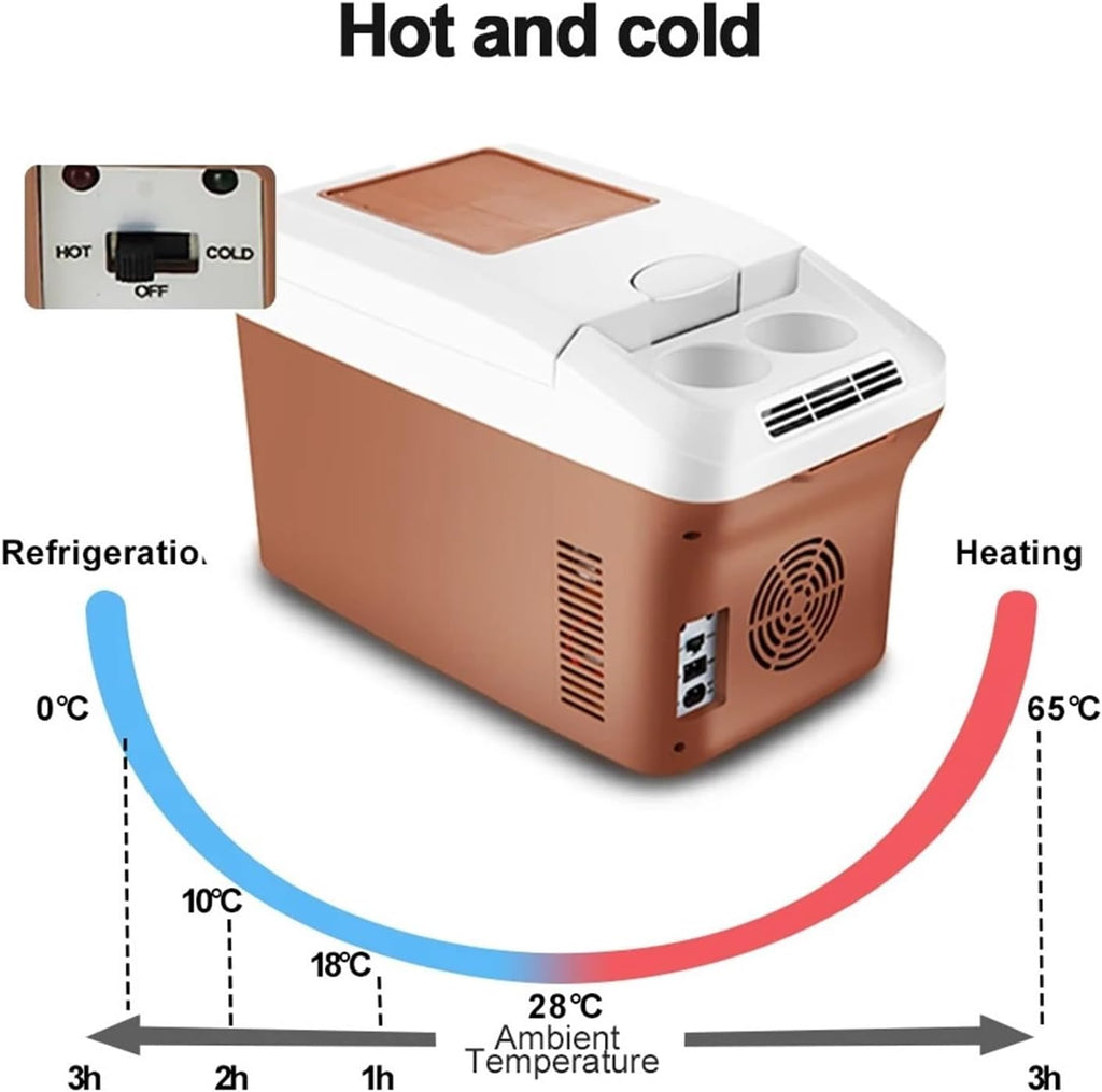 220V 12V 24V Portable Electric Cooler Refrigerator For Car Mini Fridge Cool Ice Box Freezer For Camping Home Truck Beach Vehicle(LED Screen-M20P)