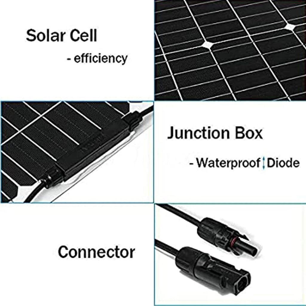 200W Portable Solar Panel Kit,2 * 100W Semi-Flexible Bendable Mono Off-Grid Solar Power Kit Charger Include Controller with USB Output Ports for RV Boat Cabin Van Car,40Acontroller
