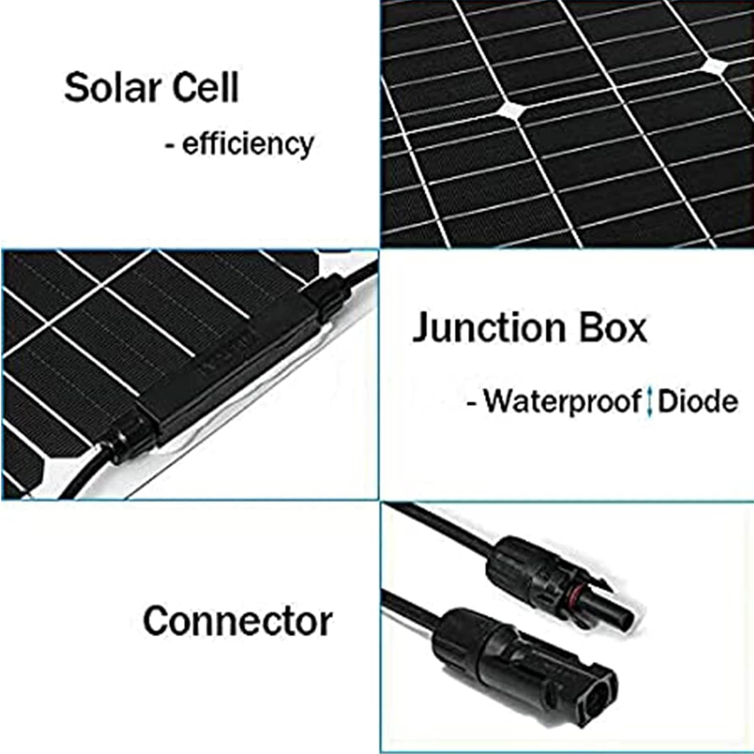 200W Portable Solar Panel Kit,2 * 100W Semi-Flexible Bendable Mono Off-Grid Solar Power Kit Charger Include Controller with USB Output Ports for RV Boat Cabin Van Car,60Acontroller