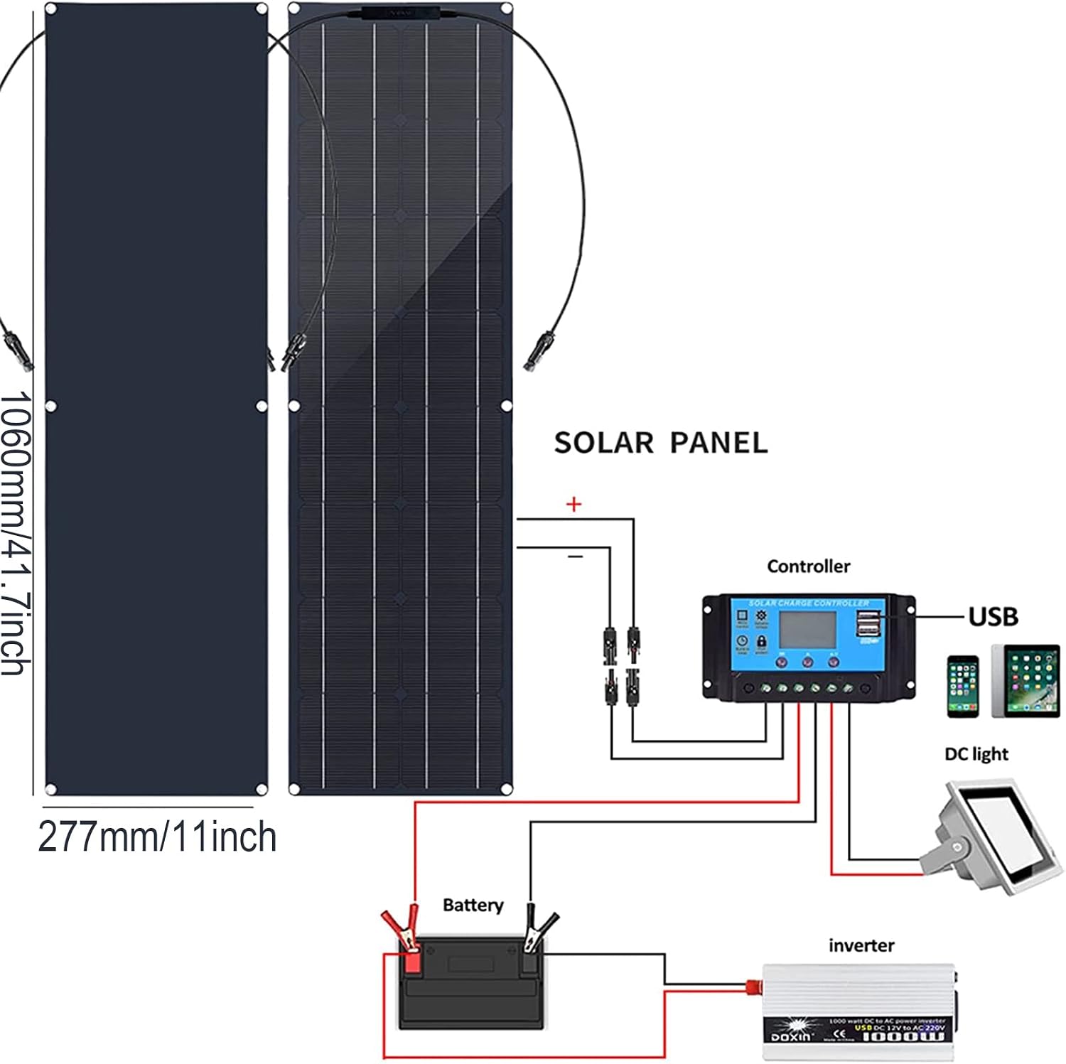 Flexible Solar Panel,100W Portable Solar Panel Monocrystalline Solar Panels Kit Photovoltaic Solar Battery Chargers for Car RV Boat Caravans