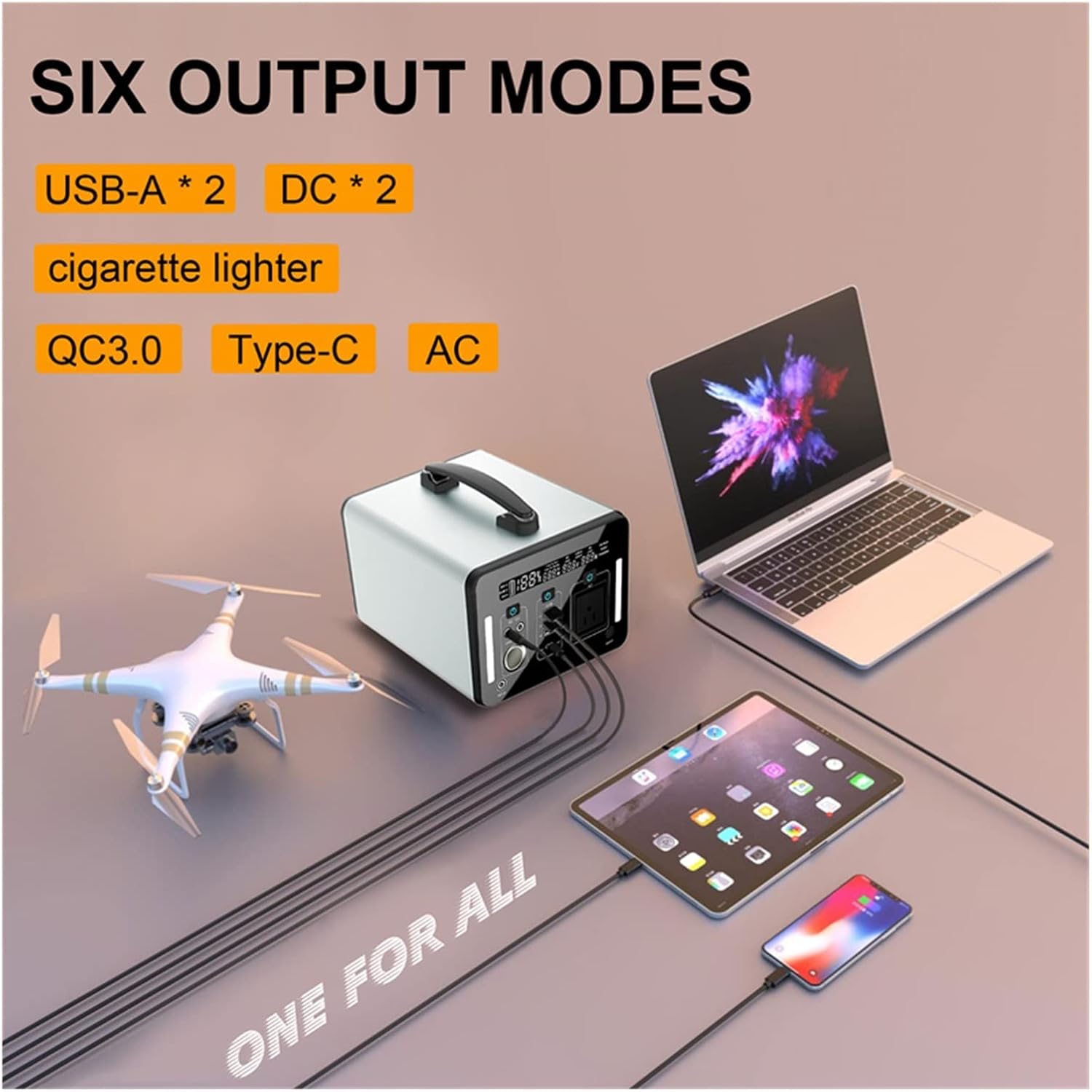 Portable Electric Power Station 1000WH 110V-240V Solar Generator For Home Energy Storage Power Supply Outdoor Camping Drones (Color : 1000W Power Station, Size : E)