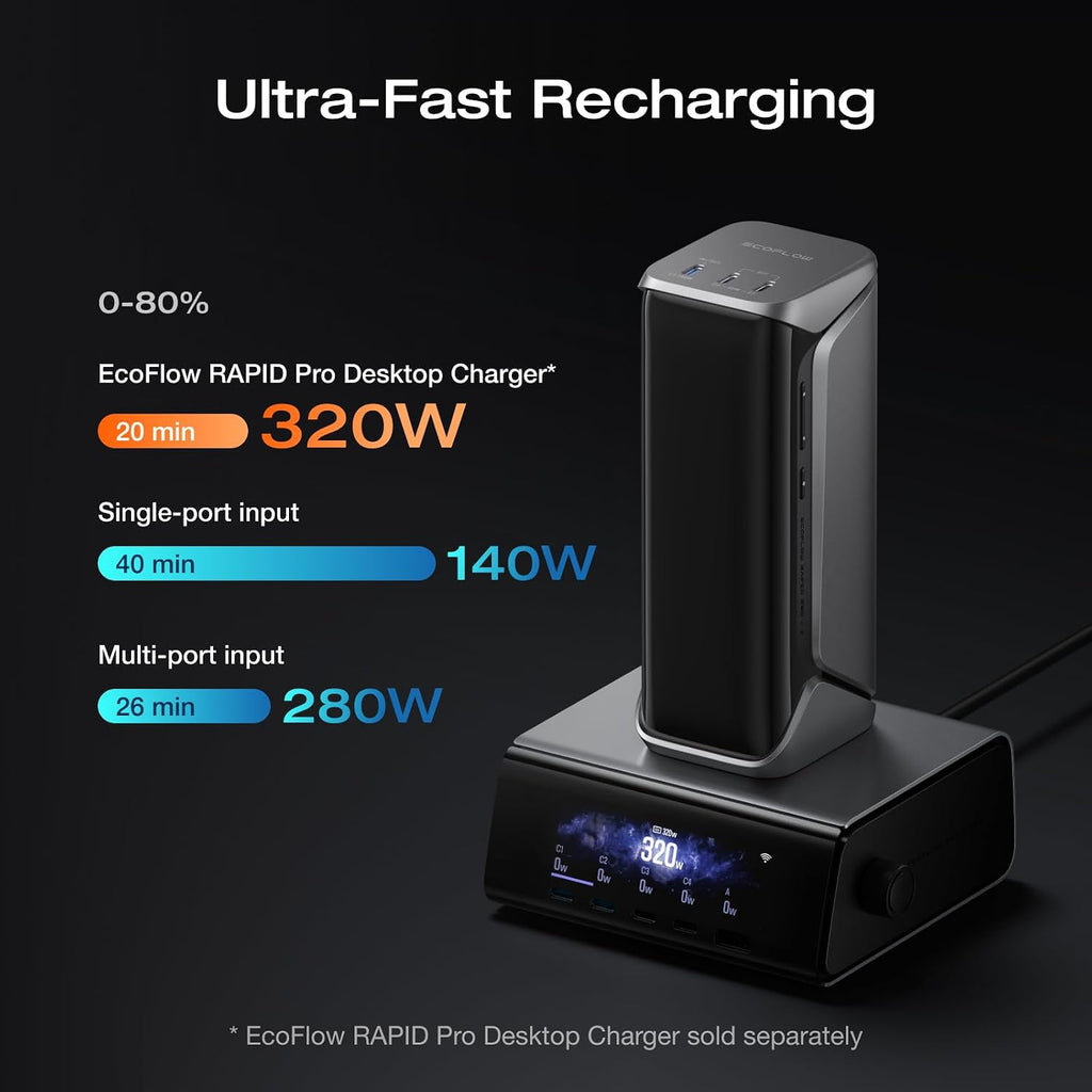 EF ECOFLOW Rapid Pro X Power Bank, 27650mAh 4-Part with 300W Output, Portable Charger with 140W Built-in Cable, for MacBook, iPhone, Laptops, and More