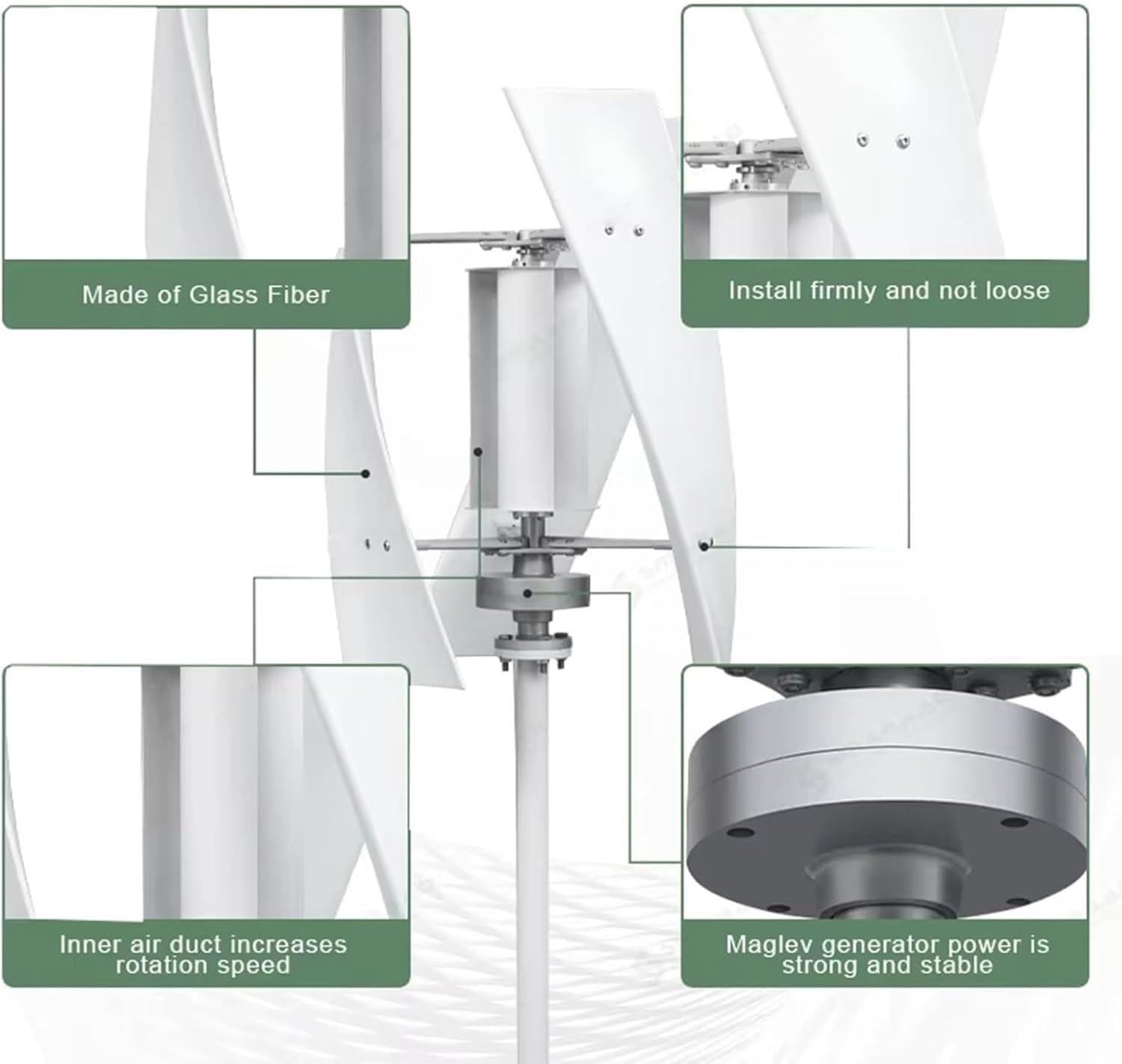 Wind Turbine Generator Kit, 12000W Portable Vertical Helix Wind Power Turbine Generator with MPPT Controller Home Outdoor Power Generation Home, Home Power Energy Kit,220V