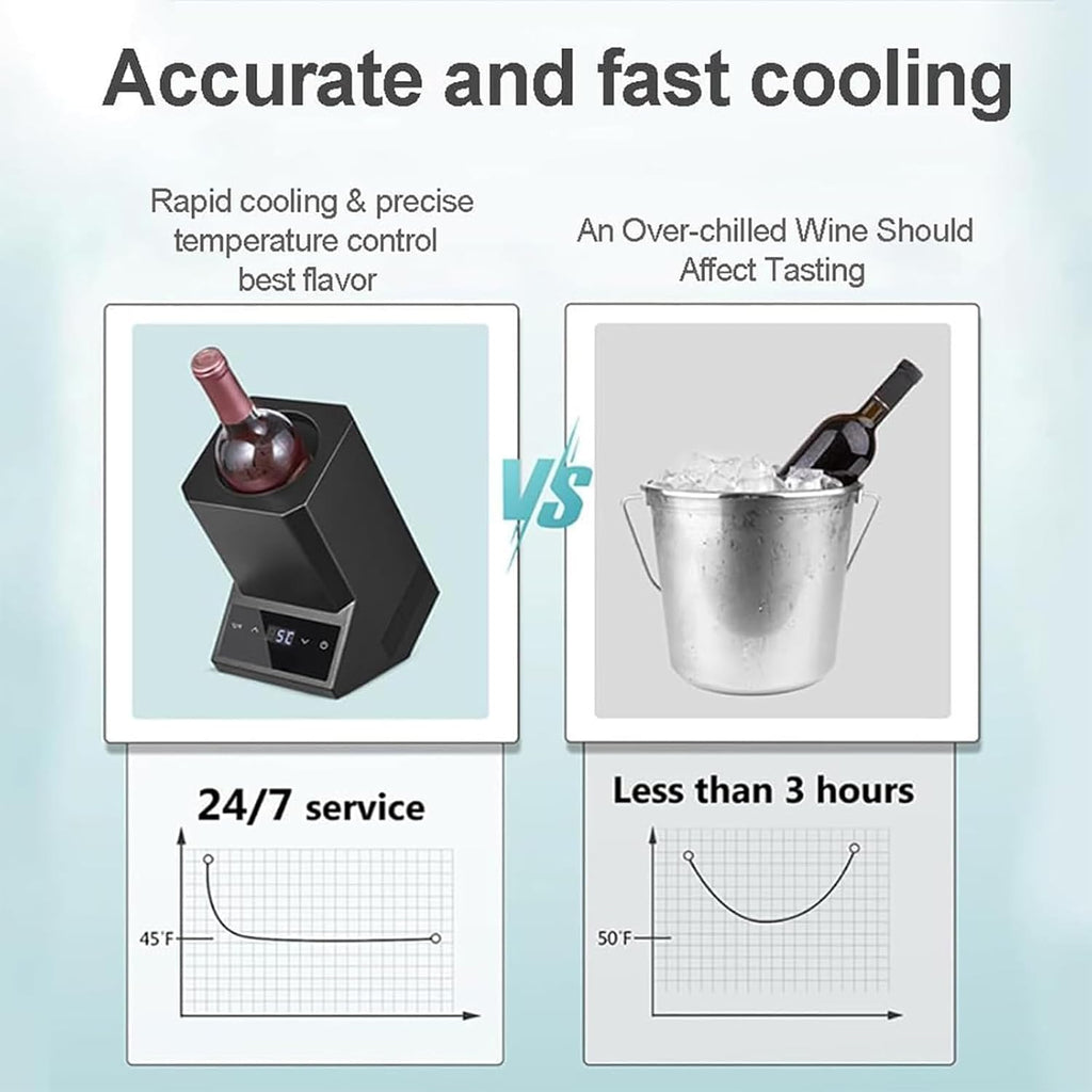 750mL Single Bottle Cooler, Portable Electric Wine Chiller with Digital Display, Adjustable Temperature 41°F-64°F, 24h Cold, Stainless Body, for 3.54' Diameter Red and White Wine