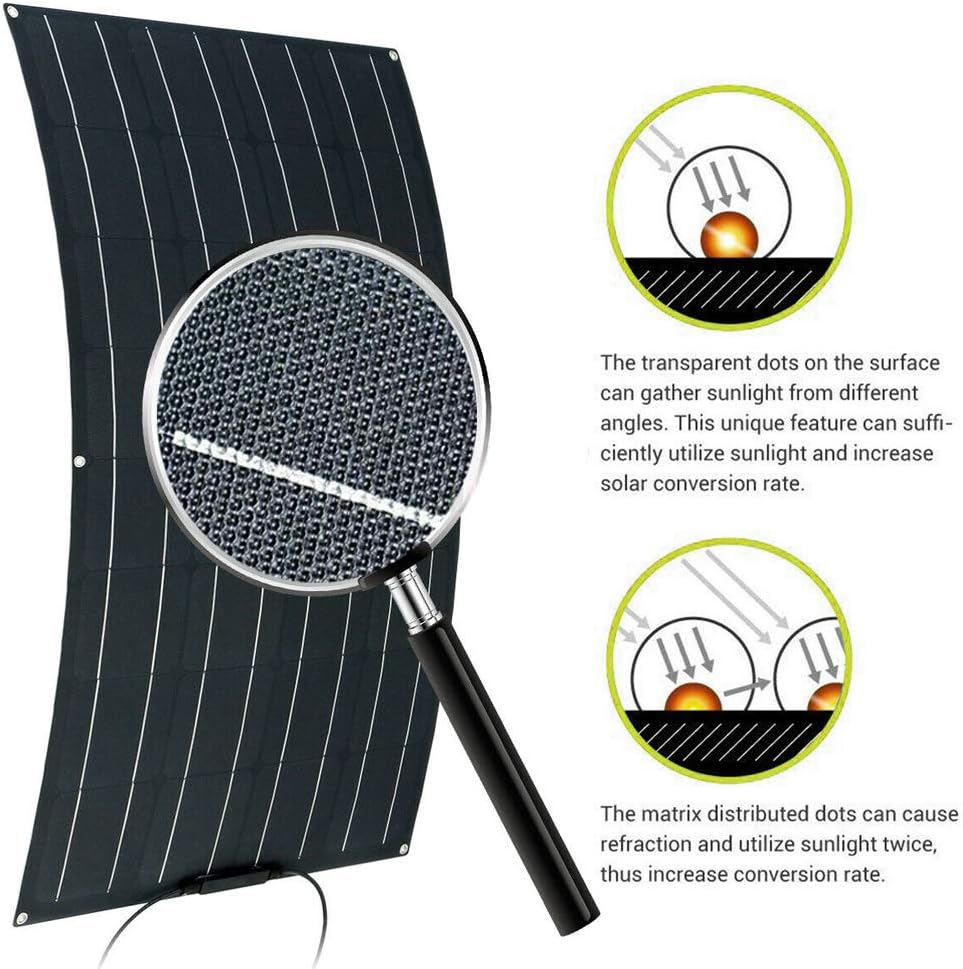 100W Flexible Solar Panels Portable (Bump Surface) *3pcs + 400W 12V Wind Turbine Generator + Hybrid Charge Controller + Extension Cable (700W Solar Wind Kit)
