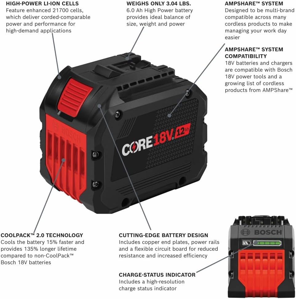 Bosch GBA18V120 18V CORE18V® Lithium-Ion 12 Ah High Power Battery