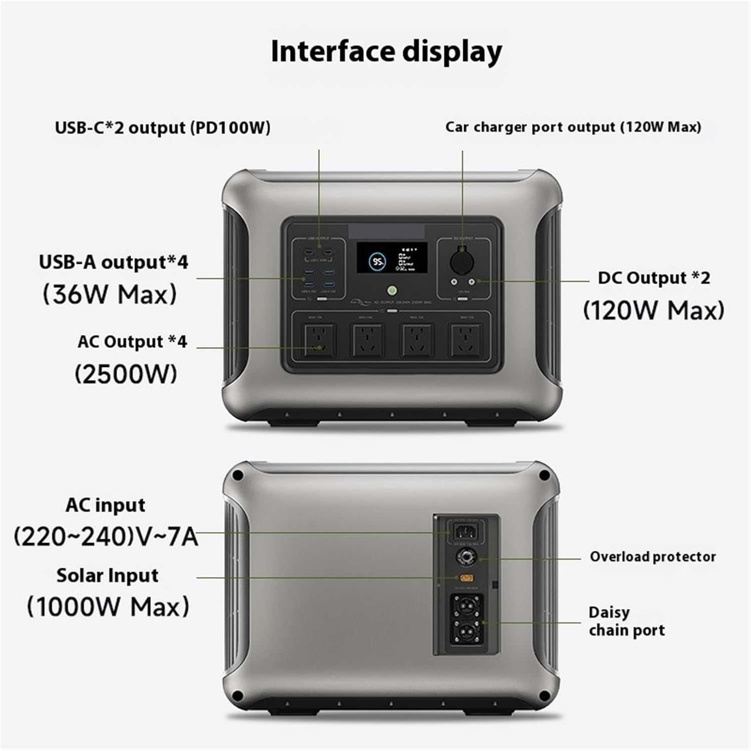 Power Station, 2500W Outdoor Power Station 2016Wh Large Capacity Backup Supply with Solar Input USB-C Fast Charging for Camping Emergency Home Use,for Outdoor Camping Home