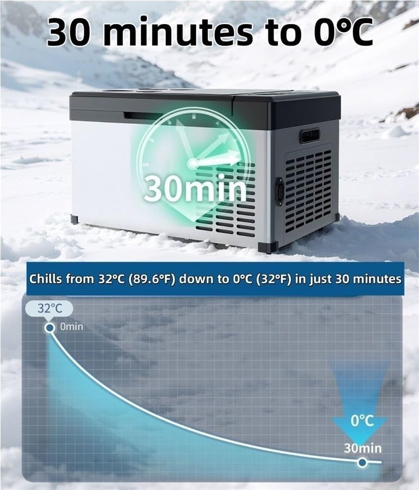 Portable Car Freezer Cooler with 12/24V DC, 0°F to 50°F Quick Cooling, 18.6L Electric Cooler Freezer for Outdoor, Camping, RV, Truc