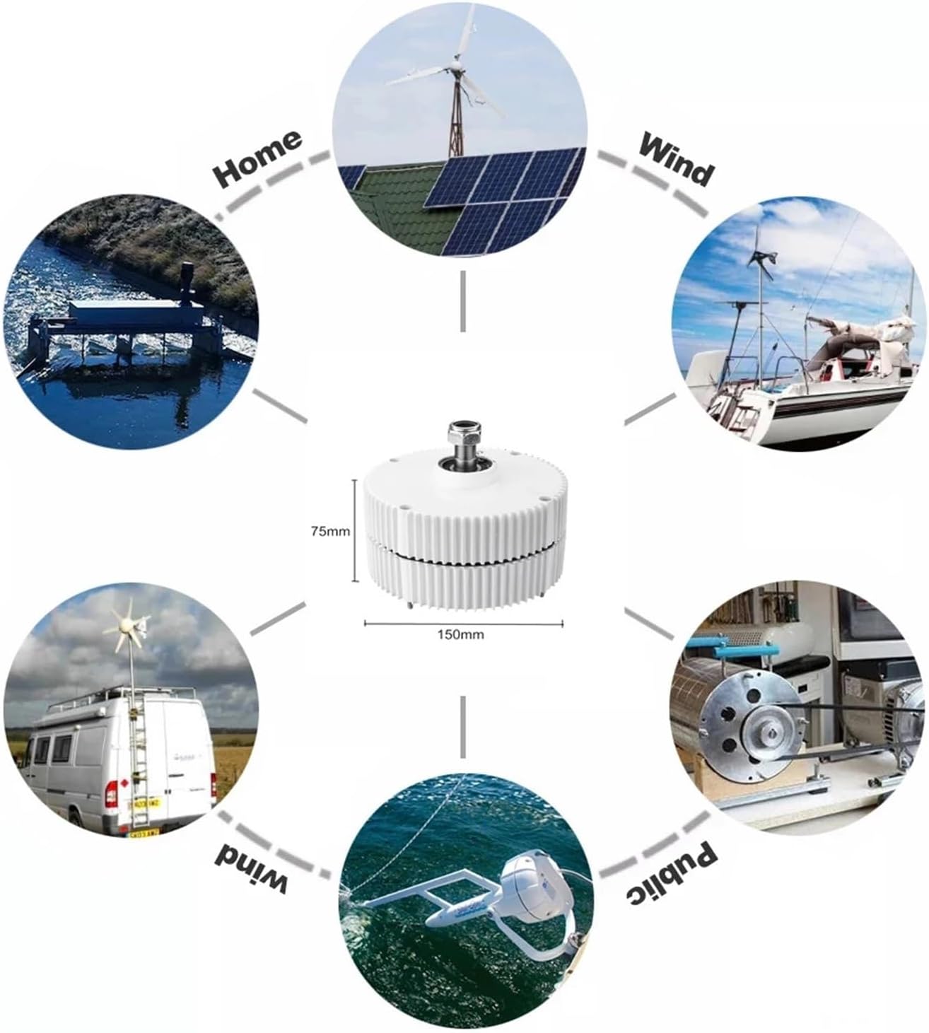 Low Speed 1000W 12V 24V 48V Gearless Permanent Magnet DIY Wind Turbine Generator Alternator Motor(No Base,Single Shaft_24V_1000W)