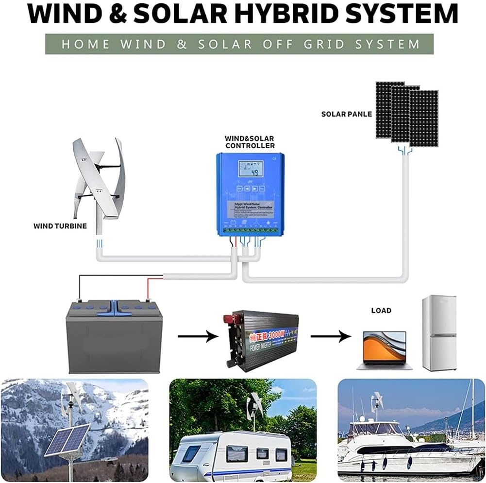 Wind Turbine Generator Kit, 3-Blade Low Noise Vertical Axis Wind Turbine Generator, Adjustable Windward Direction, Wind Power Generator for Marine, RV, Home, Windmill,2000w 48v 4m