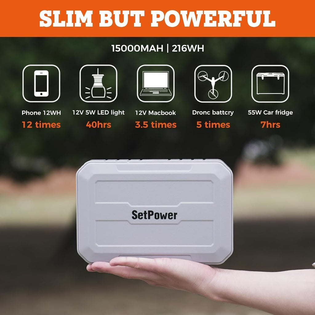 Setpower 12V Refrigerator with PG216 Portable Power Station,16QT Car Freezer Portable Electic Cooler for Car Camping,Van,Truck,RV,SUV,MPV