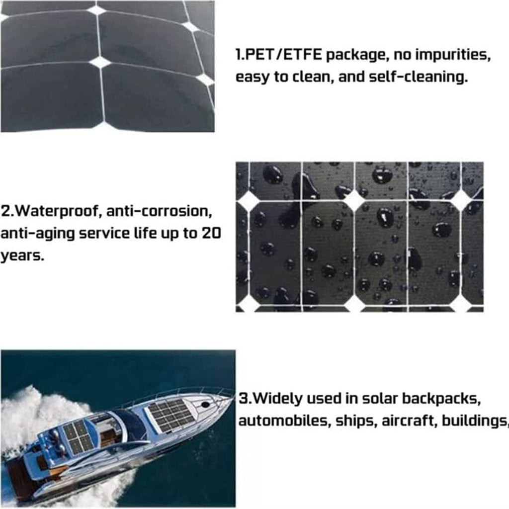 250W Solar Panel, with 30A Charge Controller Foldable Solar Panel Solar Generator, Emergency Power Supply for Outdoor Camping Travel Fishing,2 * 250W