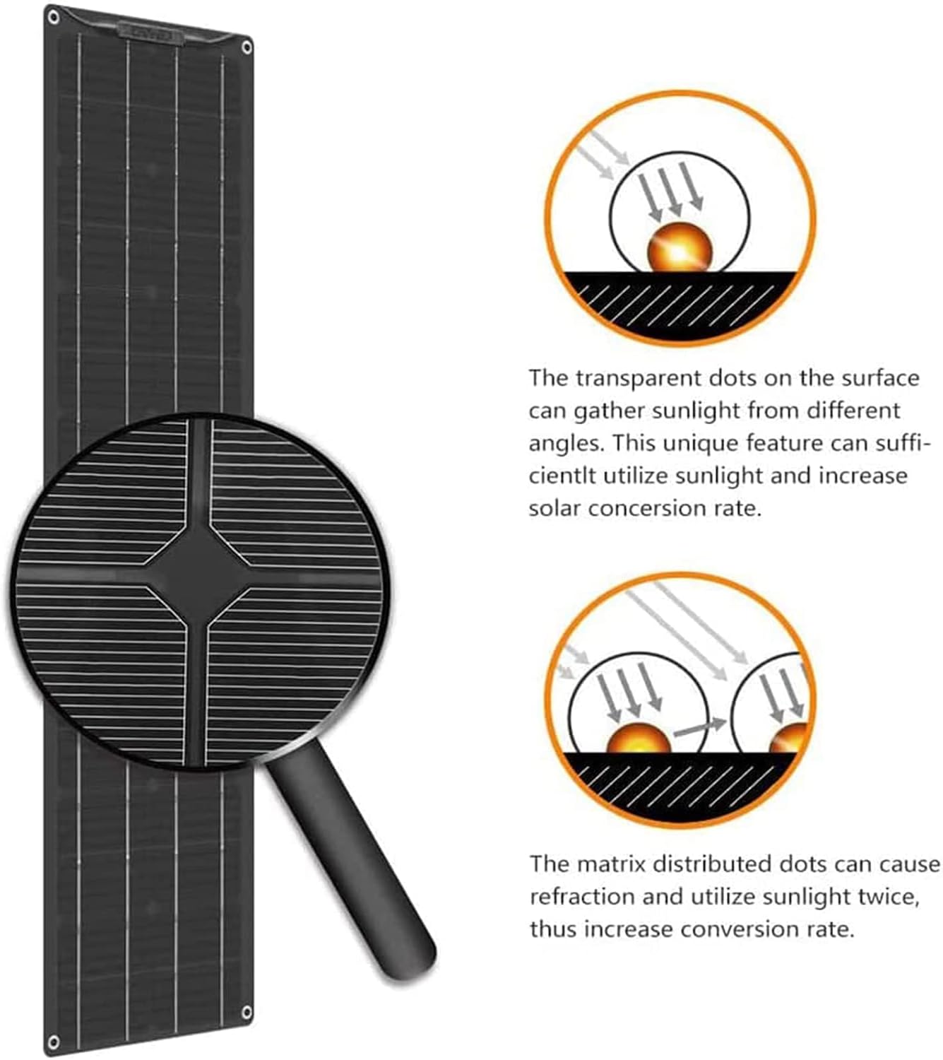 Flexible Solar Panel,100W Portable Solar Panel Monocrystalline Solar Panels Kit Photovoltaic Solar Battery Chargers for Car RV Boat Caravans