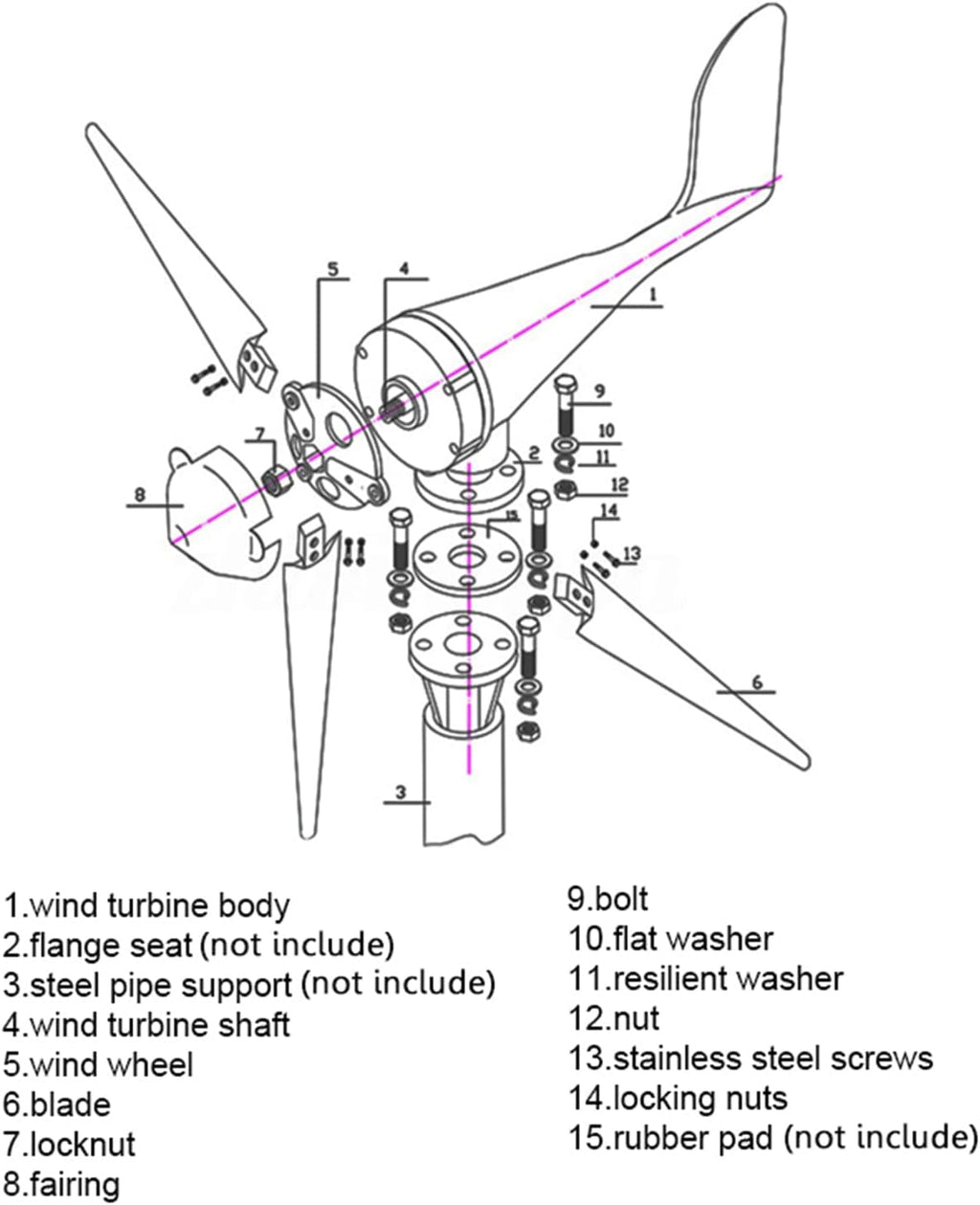 3000W Wind Turbine Generator,12V-220V 6 Blades Portable Windmills Renewable Energy with Mpptcharge Controller Windmills RV Yacht Farm for Home Use,12v