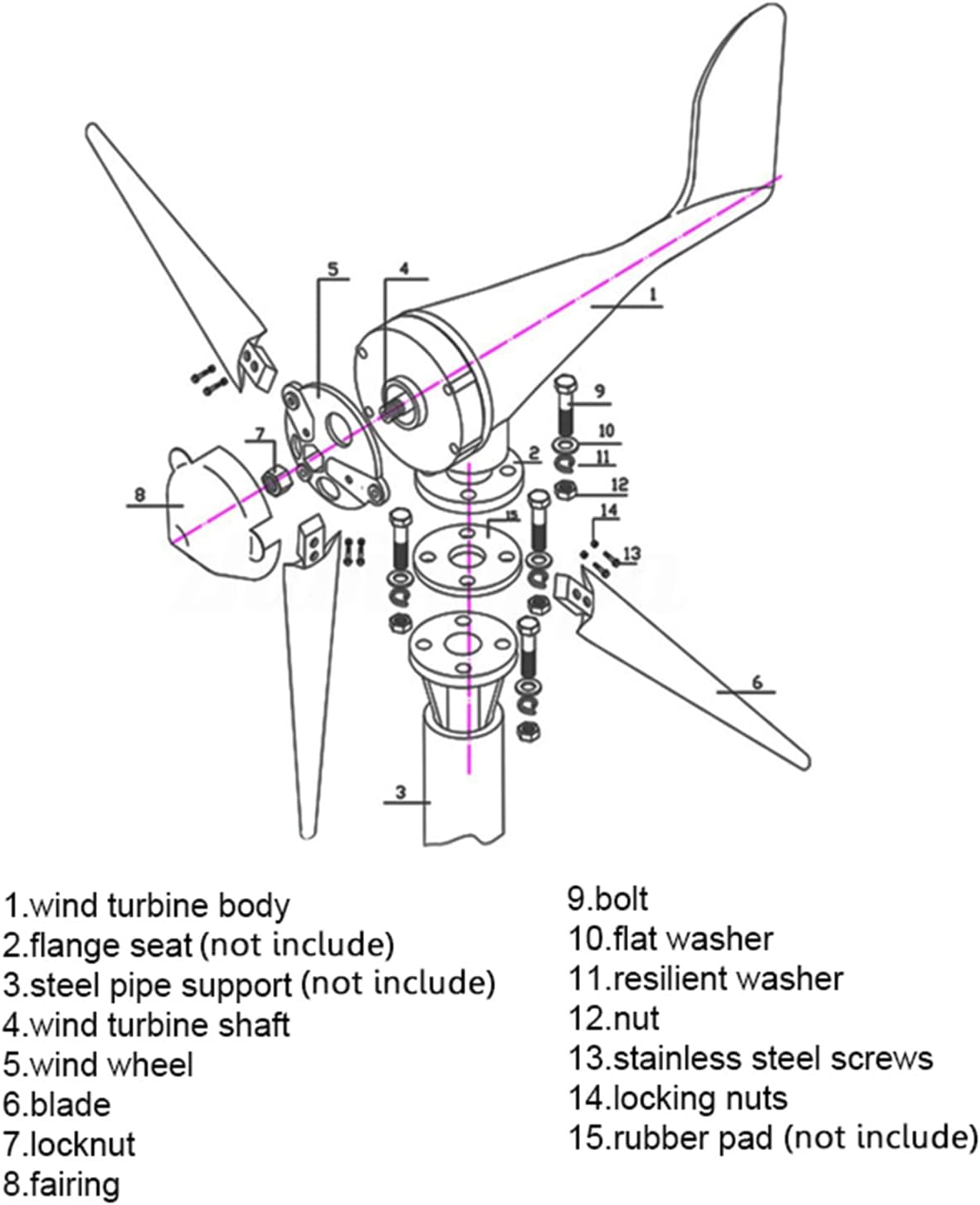 3000W Wind Turbine Generator,12V-220V 6 Blades Portable Windmills Renewable Energy with Mpptcharge Controller Windmills RV Yacht Farm for Home Use,12v