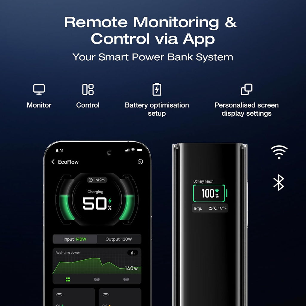 EF ECOFLOW Rapid Pro Power Bank, 4-Port with 300W Max Output, Portable Charger with 140W Built-in Cable, TSA-Approved, Smart APP, 3950x7mAh, for MacBook Pro/Air, iPhone 17/16 Series, Laptops, and More