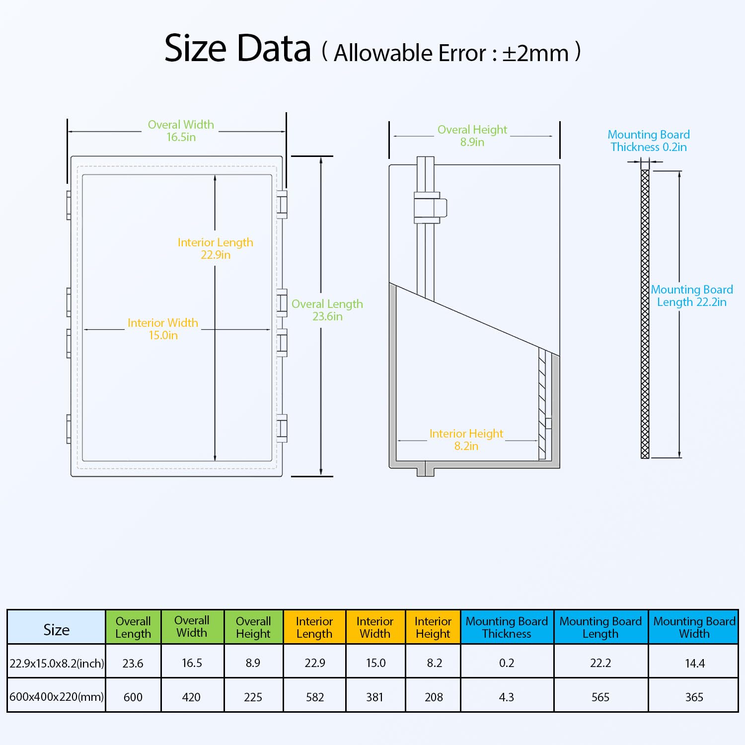 Electrical Box IP65 Waterproof Dustproof ABS Plastic Enclosure, Outdoor and Indoor Project Box Hinged Cover with Mounting Plate Wall Brackets Outer Dimension 23.6'x 15.7' x 8.7', Grey